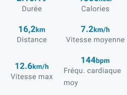 Illustration de la galerie